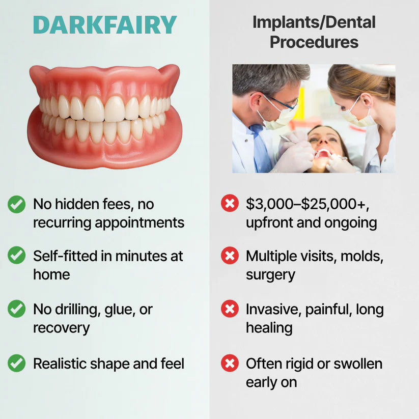 🦷Ends Today: 70% OFF! DarkFairy GelFit Functional Dentures & Make you more confident