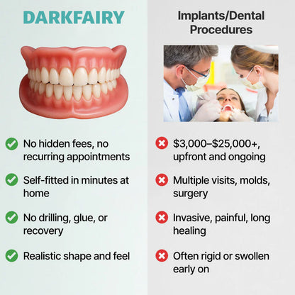 🦷Ends Today: 70% OFF! DarkFairy GelFit Functional Dentures & Make you more confident