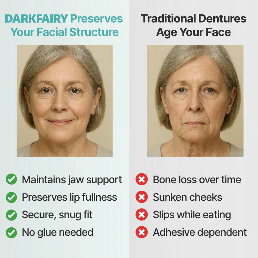 🦷Ends Today: 70% OFF! DarkFairy GelFit Functional Dentures & Make you more confident